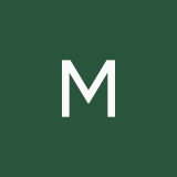 miledim634