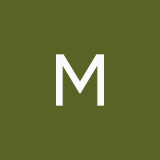 Мигузка