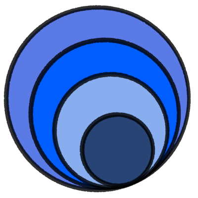 Blue Circle