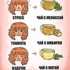 чайничек чая