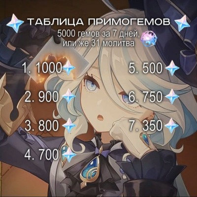 Геншин моё счастье