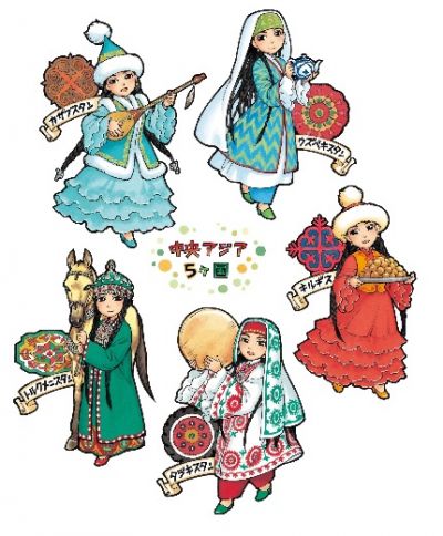 Кухня центральной Азии