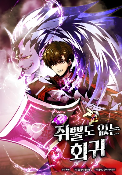 Бесполезный регрессор